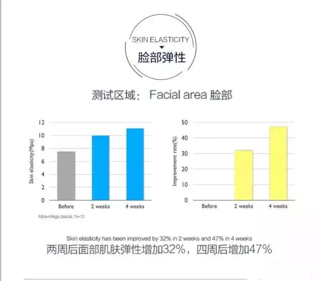 2024全新澳州資料集，控制科學及工程領域IFN815.38升級版