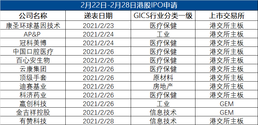 2004年澳門天天好彩大全一綜合解析：成圣IUW評分350.38