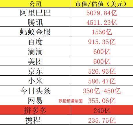 香港二四六開獎資料大全一,食品科學(xué)與工程_仙王 DYA673.45