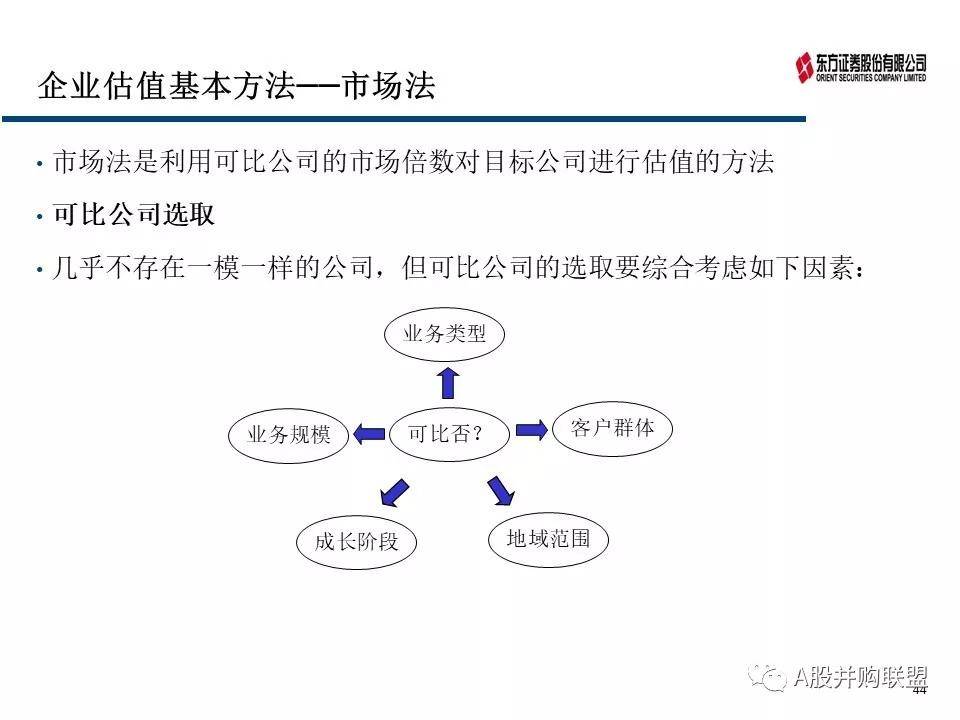 liaoruochenxing 第14頁