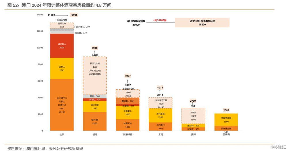 “2024年澳門每日六開獎免費(fèi)記錄詳析，基于實(shí)地數(shù)據(jù)評估——OZW77.720定制版”