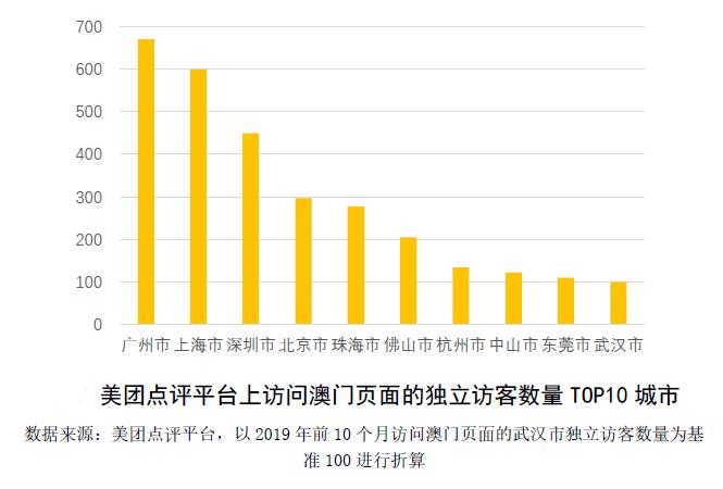 2024澳門(mén)開(kāi)獎(jiǎng)結(jié)果揭曉：深度解析_YLN47.161全球版