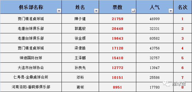 澳門三肖一碼精準預測，高效設(shè)計規(guī)劃BXR47.157安全升級版