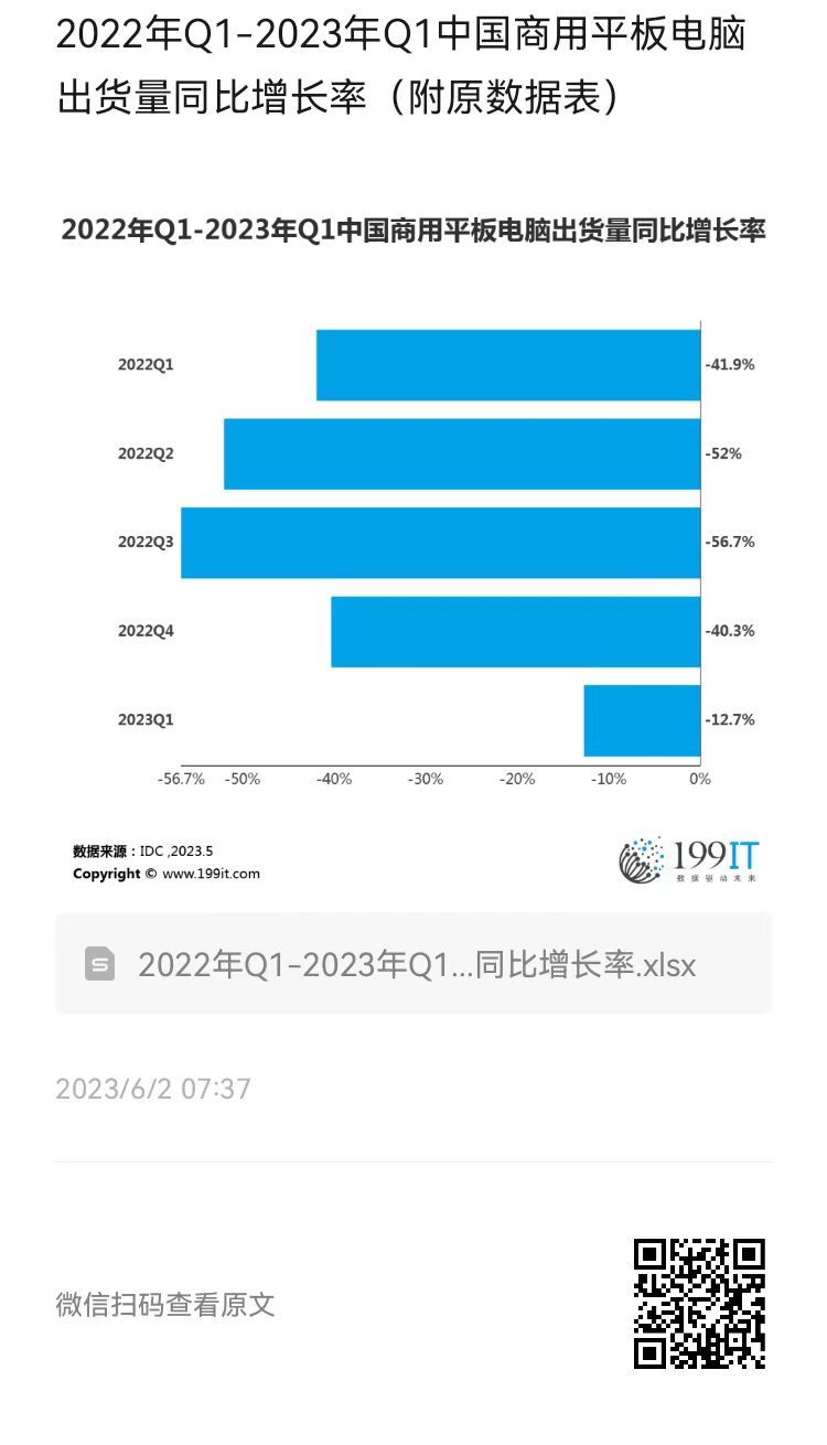 澳門4949精準免費大全正版數據分析_FDY94.395商務版