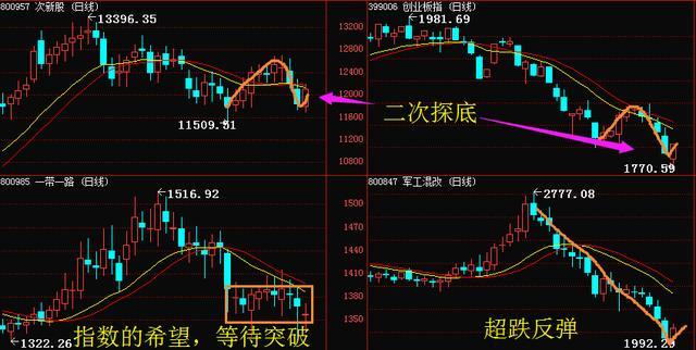 JYB94.649豪華版31選7走勢(shì)分析：策略解讀與實(shí)用技巧