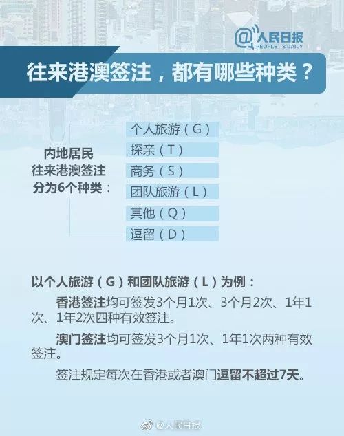 澳門資料庫免費更新匯總，深度解析策略_ODD62便簽版