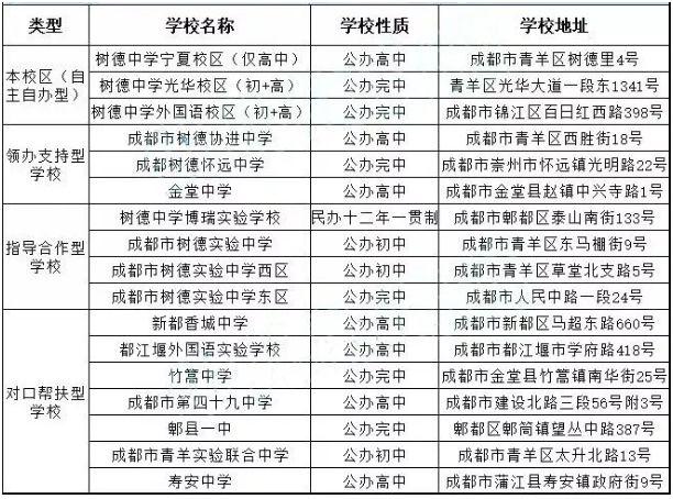 二四六期全面資料更新，最新解讀揭示QEP62.971裝飾版特色