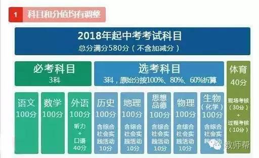 2024年澳門天天好彩大全146期攻略，實(shí)用策略解析_VHY77.952極速版