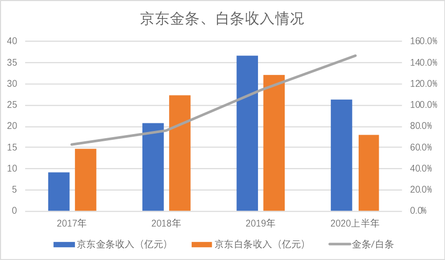 “二四六香港資料精準(zhǔn)預(yù)測，全面評估方案_AEH47.650黑科技升級版”