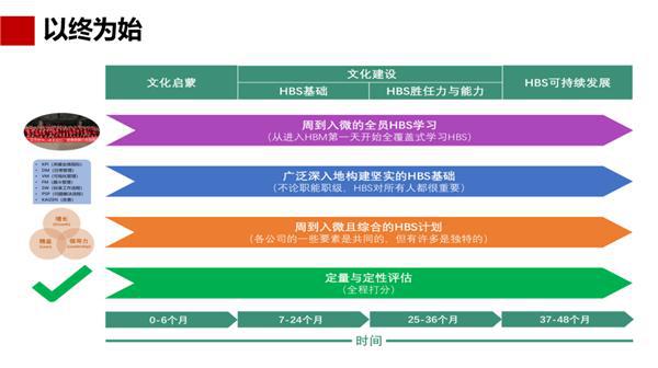 澳門6合開獎平臺解析，IOE77.183版多元文化執(zhí)行策略深度分析