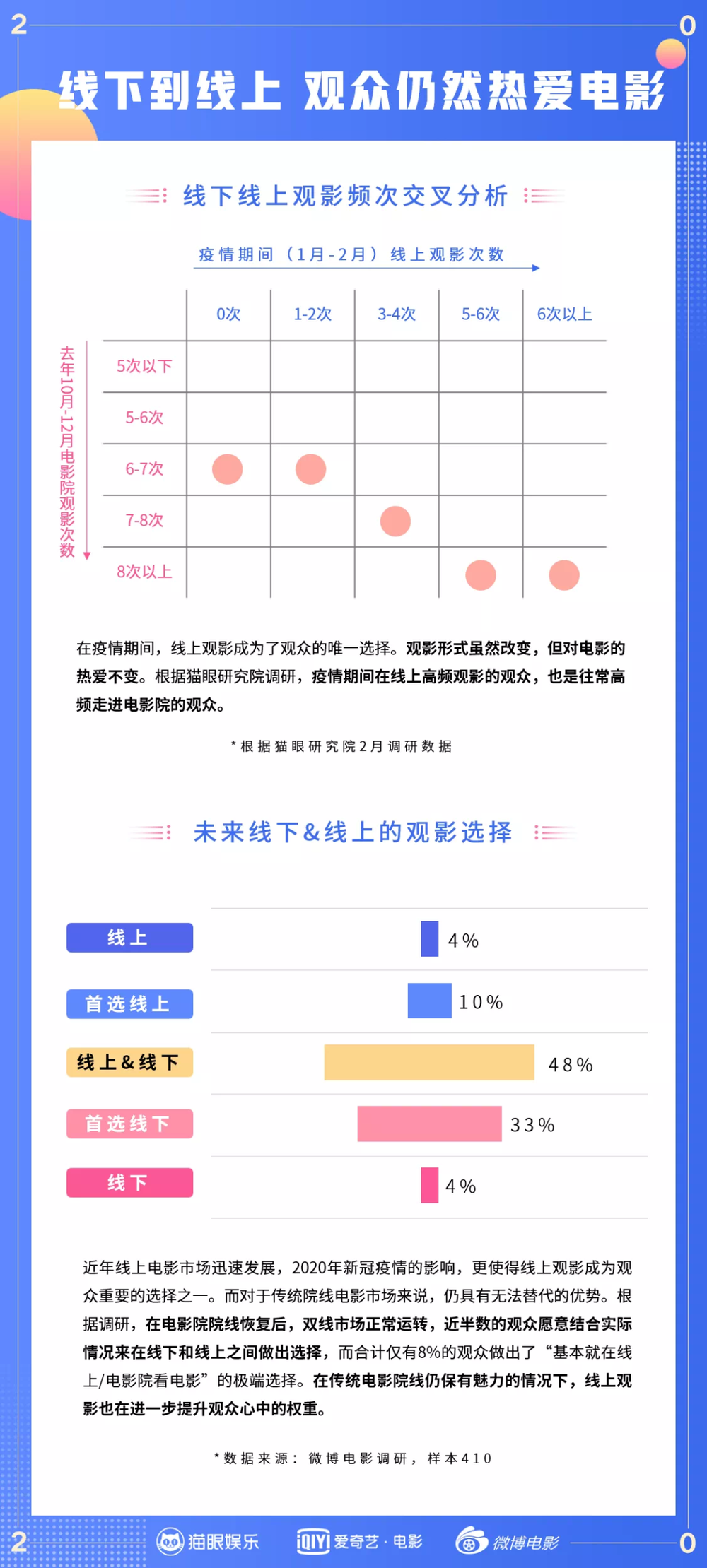 馬會(huì)數(shù)據(jù)解析：奧冂132688，XRH47.300影院版獲取攻略