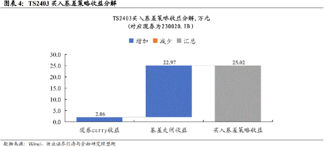 2024年二四六彩資料庫：穩(wěn)固策略解析_KWO61.959光輝版