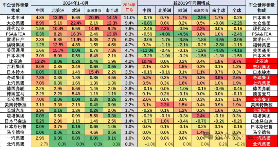 瑪雅最新地揭秘，2024年11月13日探索之旅的獨家揭秘