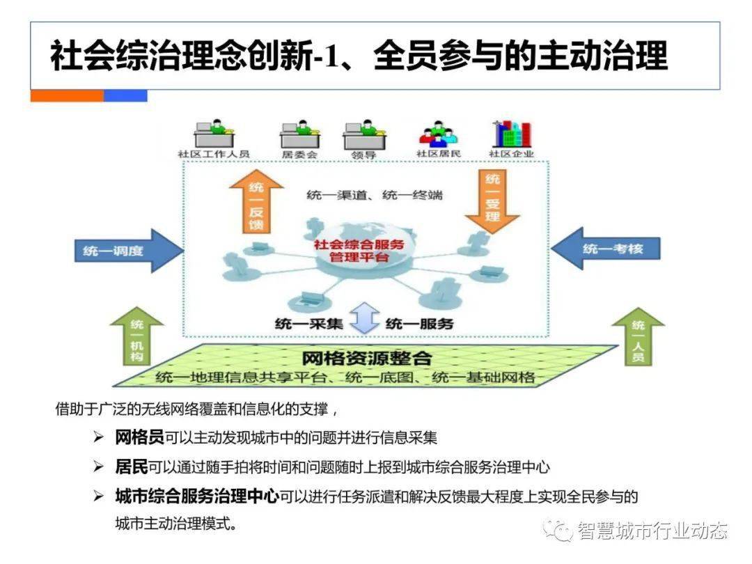 新奧每日免費(fèi)雙單資料，數(shù)據(jù)管控策略——JGJ96.177簡(jiǎn)易版