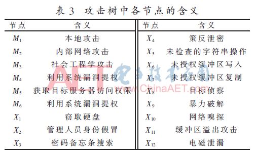 zhangsuiyangchi 第14頁