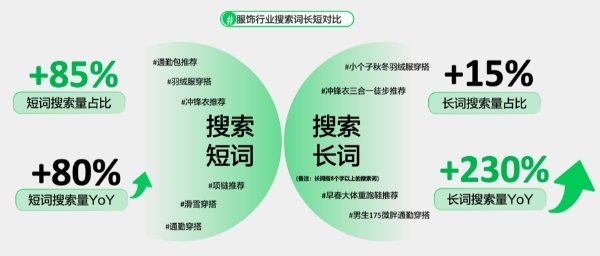 精準(zhǔn)一碼一肖解析資料，深度剖析美學(xué)版_CYU96.120