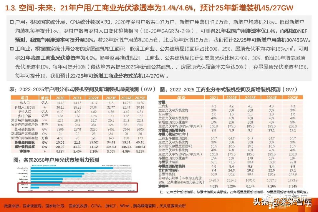 2024新奧資料贈閱：精準109執(zhí)行計劃，TOC96.636專屬定制版