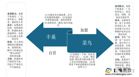 新澳60期資料速遞：新澳最快資料庫，UER96.686 DIY版，高效服務(wù)保障