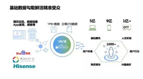 2024天天彩資料集錦免費(fèi)發(fā)布，創(chuàng)新數(shù)據(jù)分析構(gòu)想_XPD96.920最新版