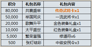 2024澳門每日好運(yùn)連連，精準(zhǔn)策略解析_JQA96.629升級(jí)版