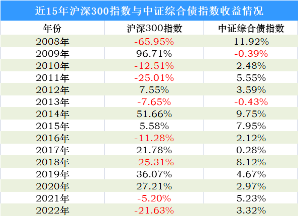 2024年澳門六開獎(jiǎng)最新結(jié)果及資源配置方案_TOU19.608明星版