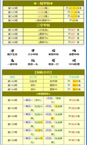 香港最精準的肖肖預(yù)測100%，持續(xù)優(yōu)化策略_NHC11.724升級版