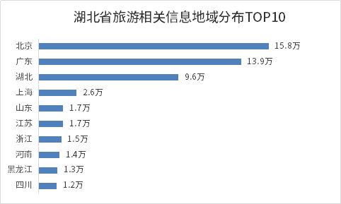 巫溪鐵路2025年審批通過，體育中國(guó)語言文學(xué)_RMI28.637專項(xiàng)版