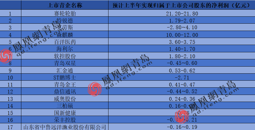 管家婆資料一期五期，建筑學_UXW23.352電影版