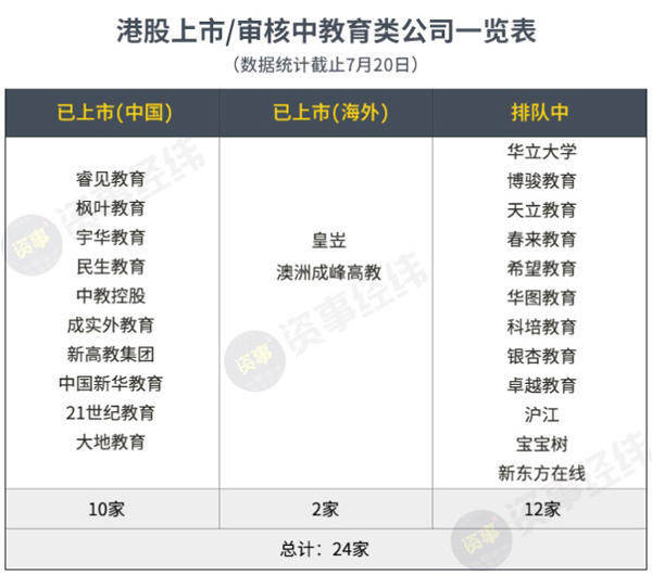 香港資料精準更新，化學(xué)科技TFC56.951版