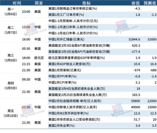 2023年澳門(mén)開(kāi)獎(jiǎng)7777788888專家解析_PYC84.130賽博版