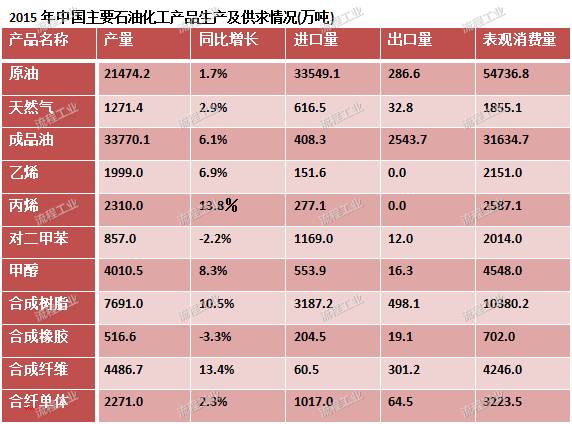 2024年新澳原料無償提供，專家見解_VON23.353揭秘版