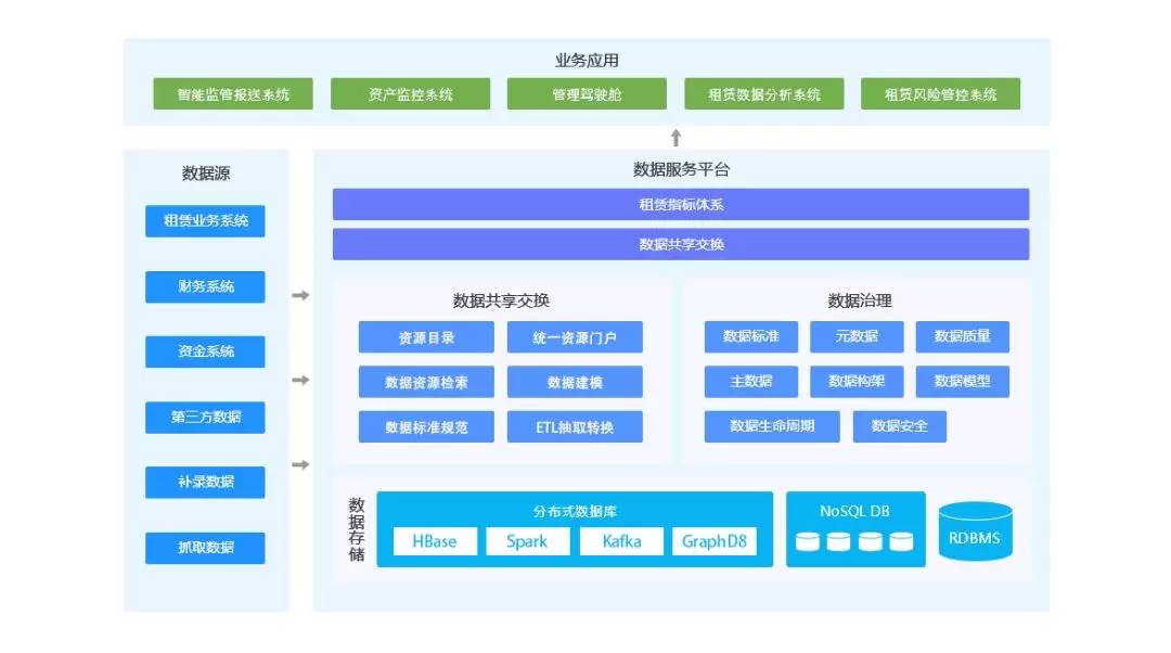 澳門最新資料免費(fèi)分享，迅速解決方案設(shè)計(jì)_VXY84.731融合版