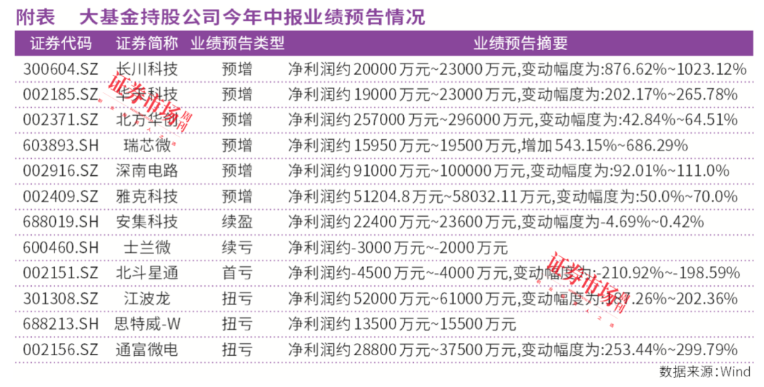 澳門(mén)今晚開(kāi)獎(jiǎng)號(hào)碼解析：236767最新研究_NJP22.654教育版