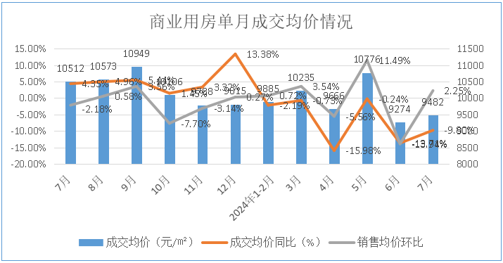 2024年如東掘港最新房?jī)r(jià)全攻略，入門到精通，最新房?jī)r(jià)查詢一網(wǎng)打盡