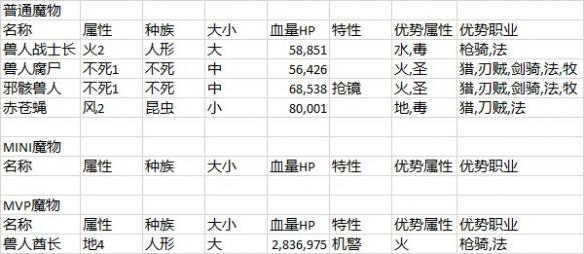 2024天天彩免費資料匯總600，詳盡解析_XCP28.515專業(yè)版