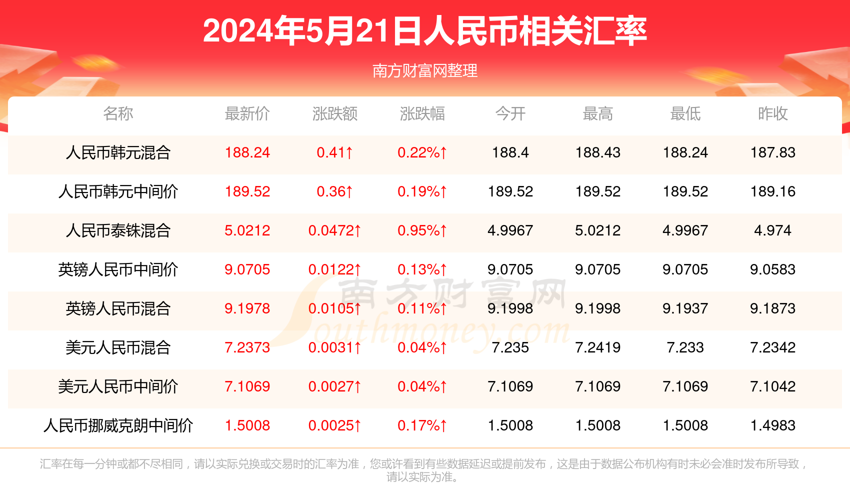 澳門彩真實(shí)信息平臺(tái)，社會(huì)責(zé)任履行_YPD28.369安全版