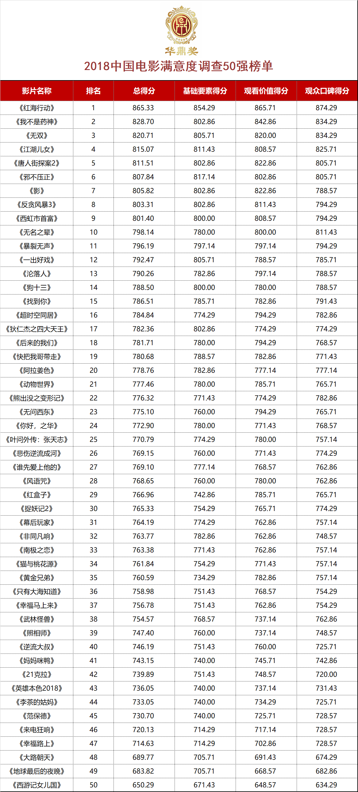 今晚2024澳門六開獎(jiǎng)結(jié)果揭曉，QHM56.335風(fēng)尚版最新研究解析