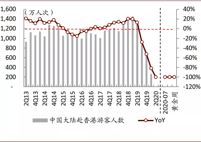 澳門(mén)天天彩全年真實(shí)資料，EGR87.698潮流版全新解析