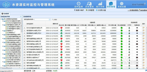 UTI32.364護眼版：400圖庫資源及實時分析