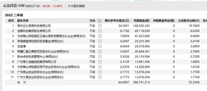 今晚新奧門開獎信息及策略優(yōu)化_KFQ32.768L版