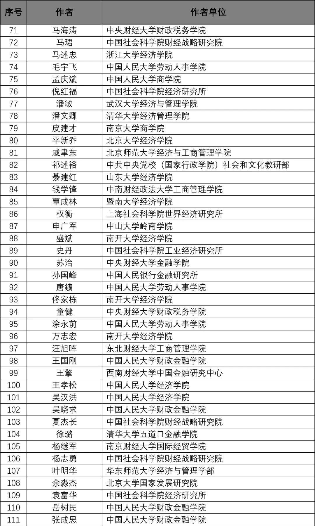 澳門正版資料全年免費公開精準資料一,專家解說解釋定義_DVK72.346社交版