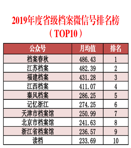 2024新奧資料免費49圖庫,全方位數據解析表述_KRH72.846貼心版