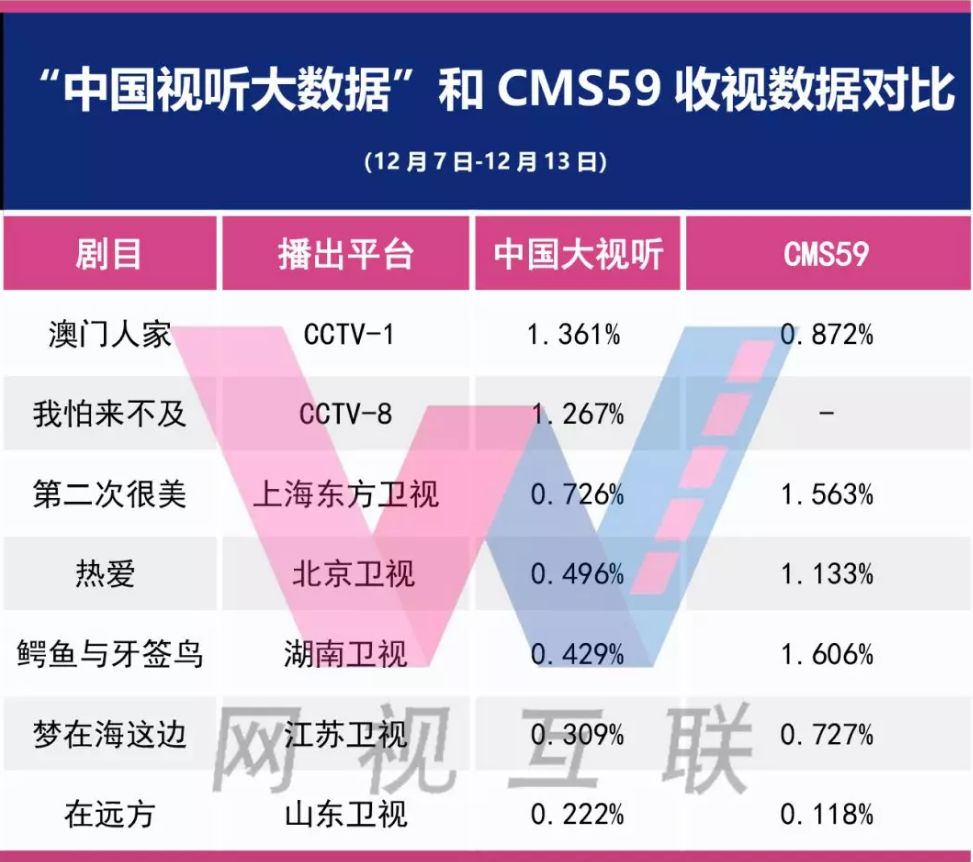 2024年澳門歷史記錄,新式數(shù)據(jù)解釋設想_BLV72.533采購版