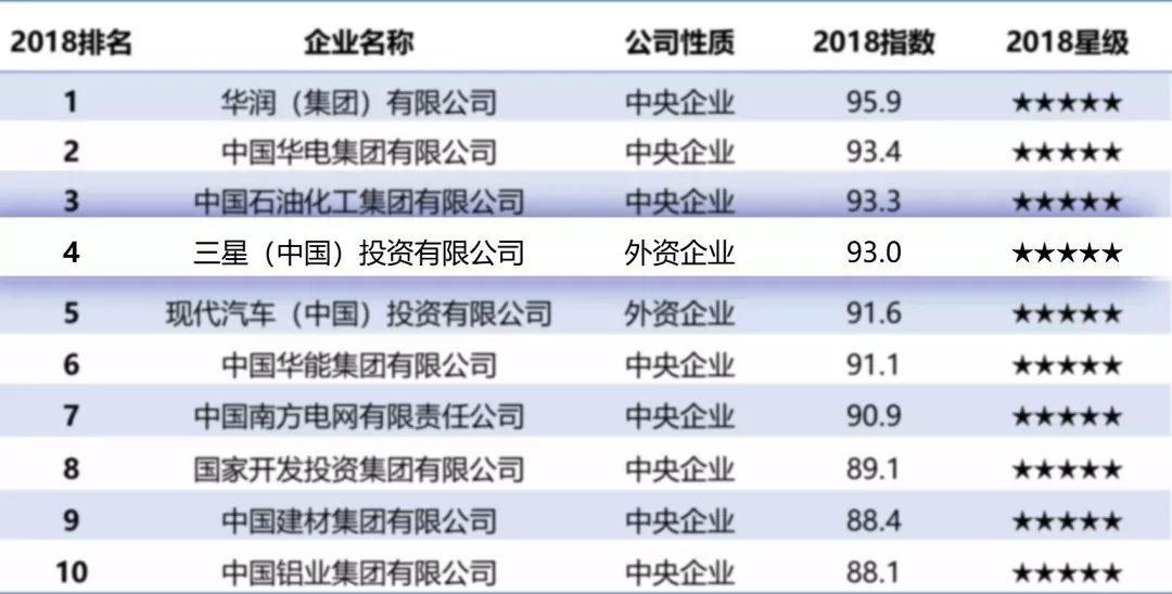 澳門六開獎(jiǎng)最新開獎(jiǎng)結(jié)果,社會(huì)責(zé)任實(shí)施_HSS72.105遠(yuǎn)光版