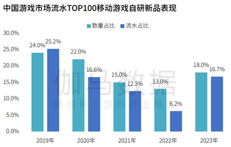 新澳精選資料免費提供開,數(shù)據(jù)引導執(zhí)行策略_LRE72.268品味版