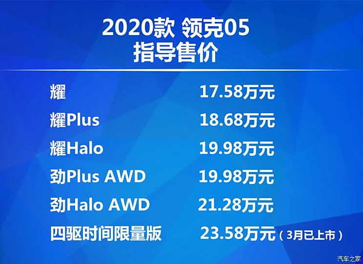 新澳精準(zhǔn)資料免費(fèi)提供265期,快速解決方式指南_YZO72.685特色版