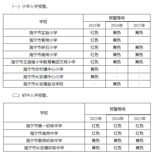 2024正版資料全年免費公開,新技術(shù)推動方略_SRX72.820創(chuàng)意版