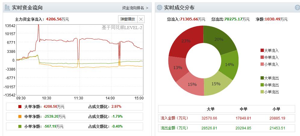 澳門最精準(zhǔn)真正最精準(zhǔn),精細(xì)化實施分析_GCI72.643計算機(jī)版