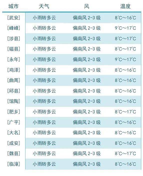 2024新澳今晚開獎號碼139,快速產(chǎn)出解決方案_ZIN72.672教育版