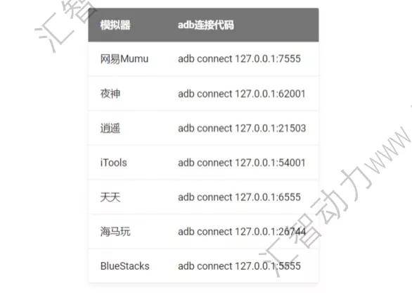 4949正版免費資料大全水果,完善實施計劃_AXP72.474服務器版